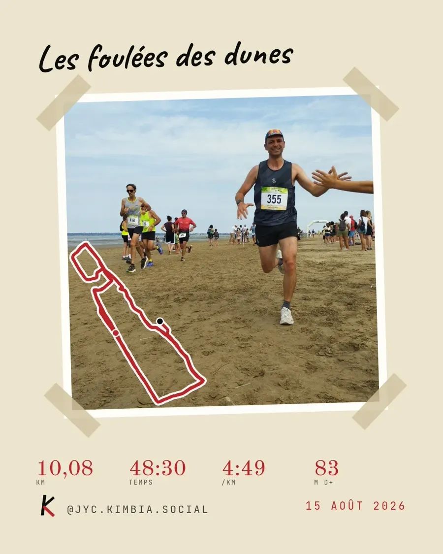 A Kimbia share card: Les foulées des dunes, 10.08 km, 48:30, 83 m of climb.